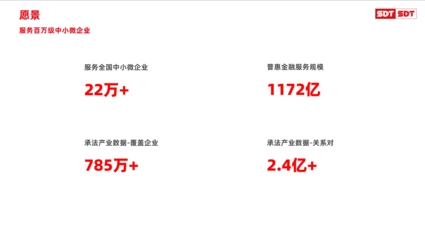專業(yè)驅(qū)動(dòng)未來 深度數(shù)科以“票+數(shù)”模式，重塑票據(jù)信息咨詢服務(wù)新格局